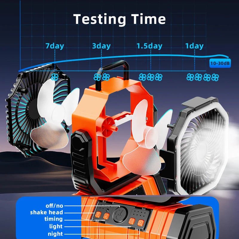 LodgeLoom™ 20,000mAh Portable Rechargeable Fan with LED Light