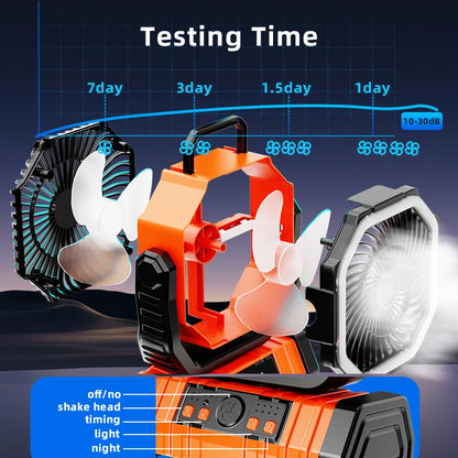 LodgeLoom™ 20,000mAh Portable Rechargeable Fan with LED Light